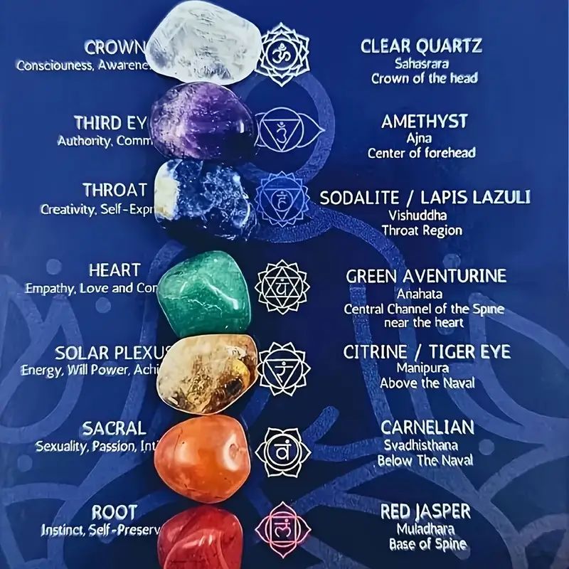 7 Chakra Pietre preziose di cr - Healing Crystal Set recensione e prezzo